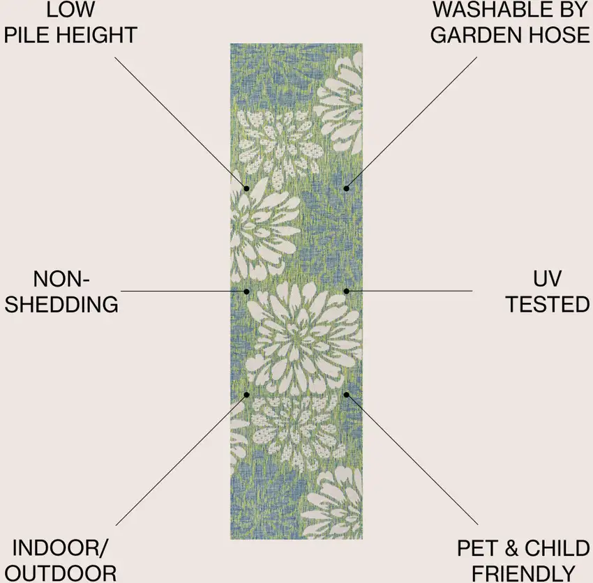 8' Cream And Green Floral Indoor Outdoor Runner Rug Photo 7