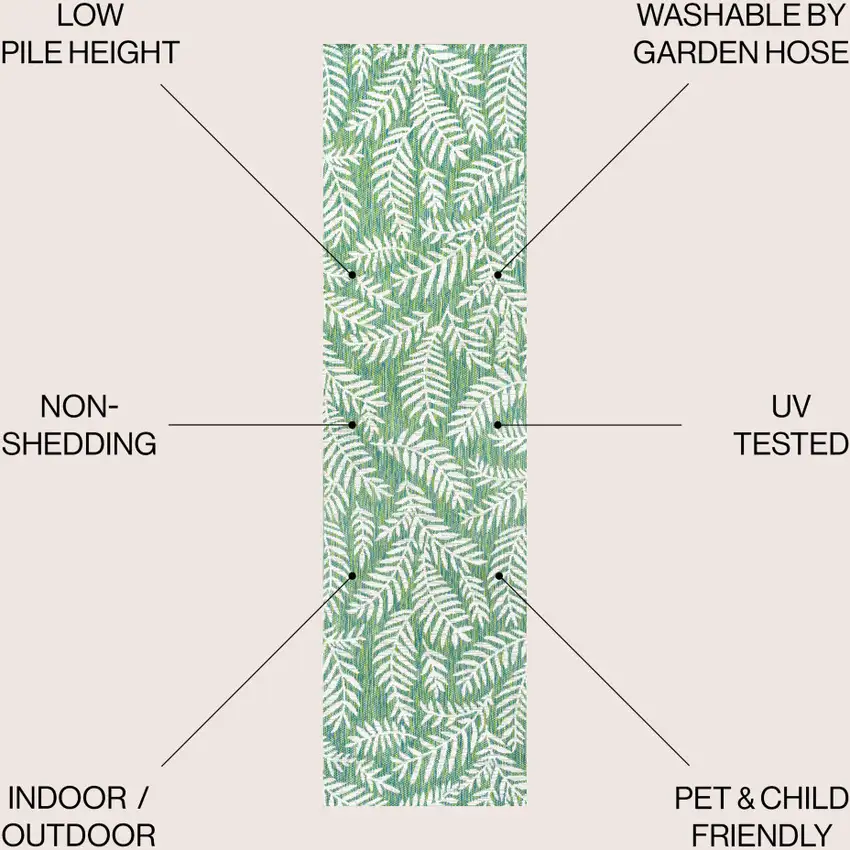 10' Cream And Green Floral Indoor Outdoor Runner Rug Photo 7