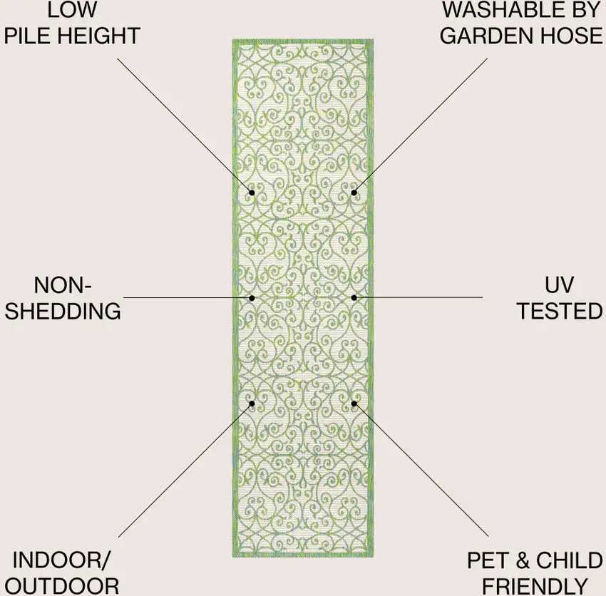 10' Cream And Green Geometric Indoor Outdoor Runner Rug Photo 8