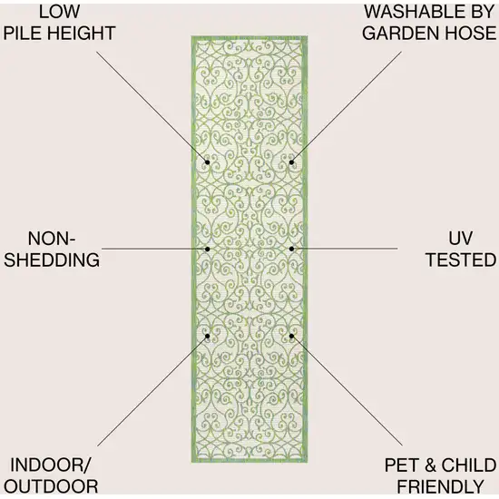 8' Cream And Green Geometric Indoor Outdoor Runner Rug Photo 8