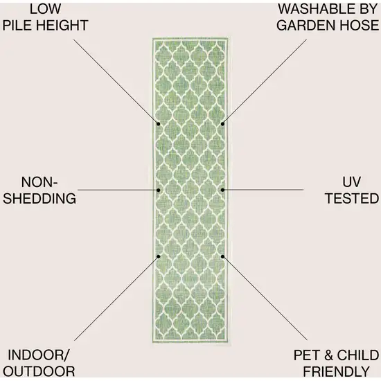 8' Cream And Green Geometric Indoor Outdoor Runner Rug Photo 9