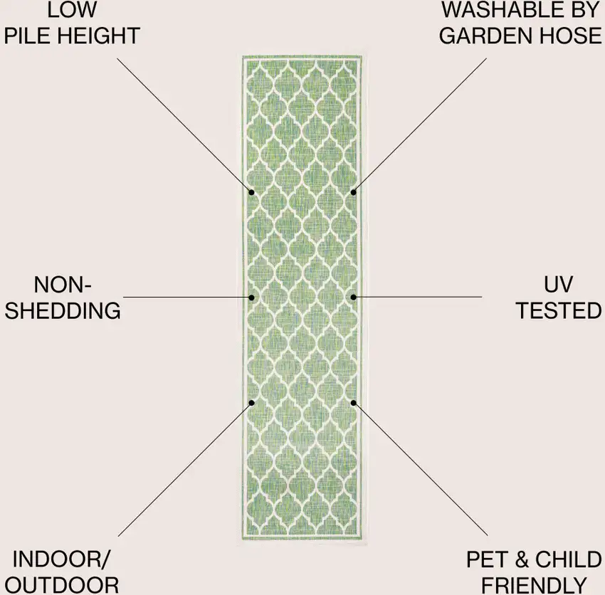 8' Cream And Green Geometric Indoor Outdoor Runner Rug Photo 9