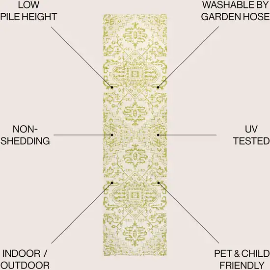 10' Cream And Green Medallion Indoor Outdoor Runner Rug Photo 9