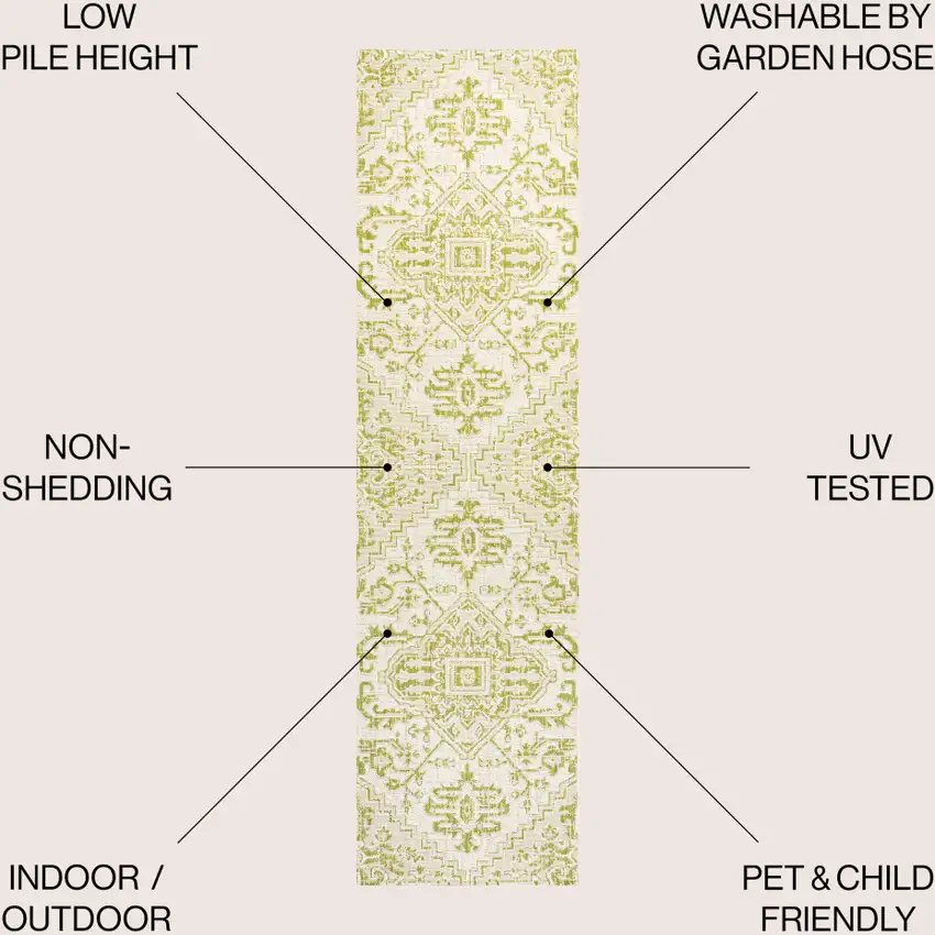 10' Cream And Green Medallion Indoor Outdoor Runner Rug Photo 9