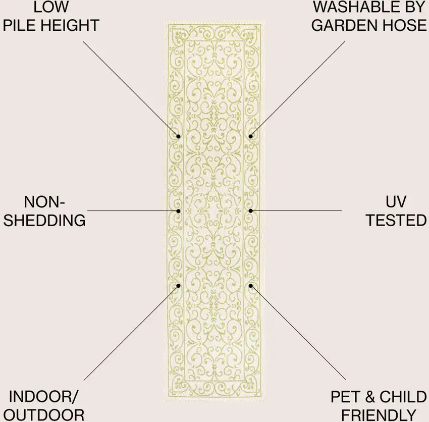10' Cream And Green Medallion Indoor Outdoor Runner Rug Photo 9