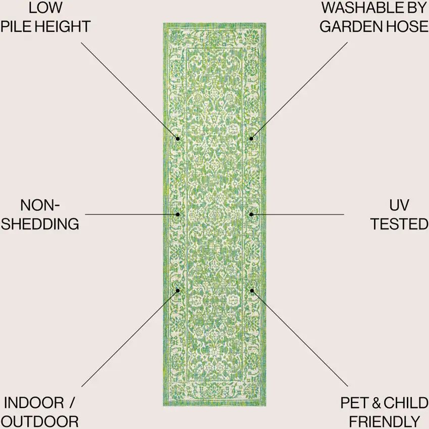 10' Cream And Green Medallion Indoor Outdoor Runner Rug Photo 7