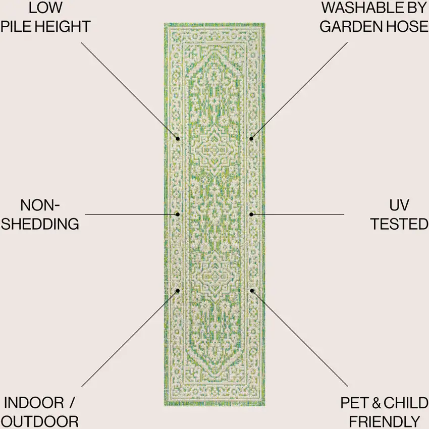 10' Cream And Green Medallion Indoor Outdoor Runner Rug Photo 8