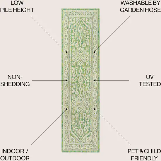 8' Cream And Green Medallion Indoor Outdoor Runner Rug Photo 8