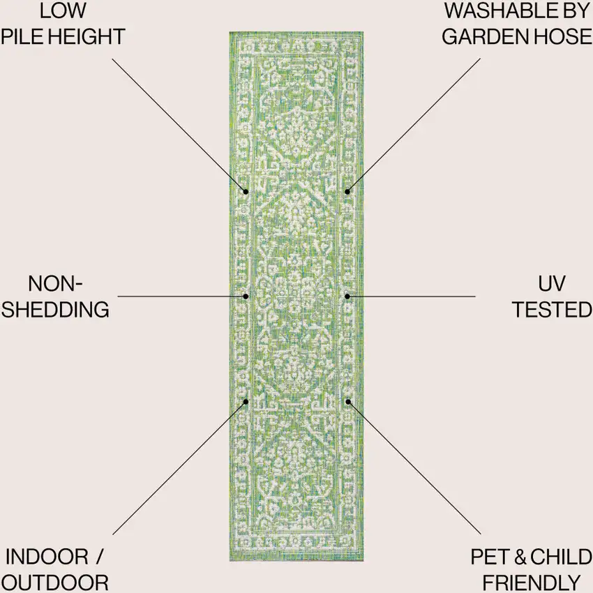 8' Cream And Green Medallion Indoor Outdoor Runner Rug Photo 7