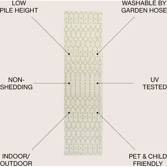 8' Cream And Green Trellis Indoor Outdoor Runner Rug Photo 9
