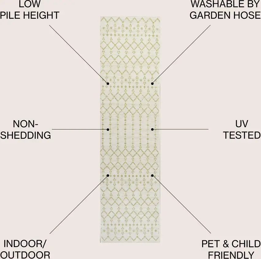 8' Cream And Green Trellis Indoor Outdoor Runner Rug Photo 9