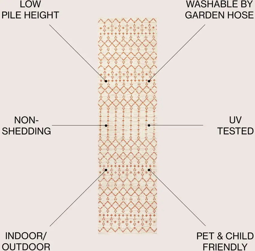 10' Cream And Orange Trellis Indoor Outdoor Runner Rug Photo 8