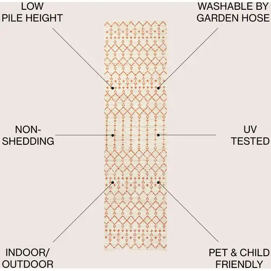 8' Cream And Orange Trellis Indoor Outdoor Runner Rug Photo 8