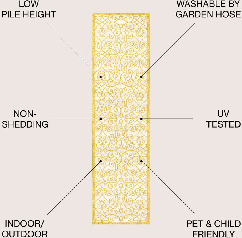 8' Cream And Yellow Geometric Indoor Outdoor Runner Rug Photo 6