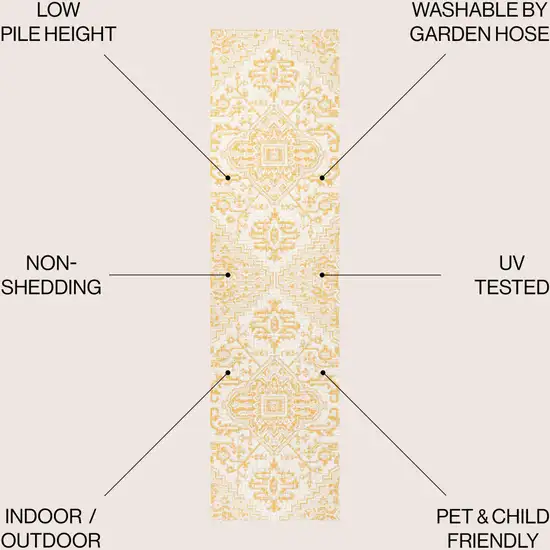 10' Cream And Yellow Medallion Indoor Outdoor Runner Rug Photo 9