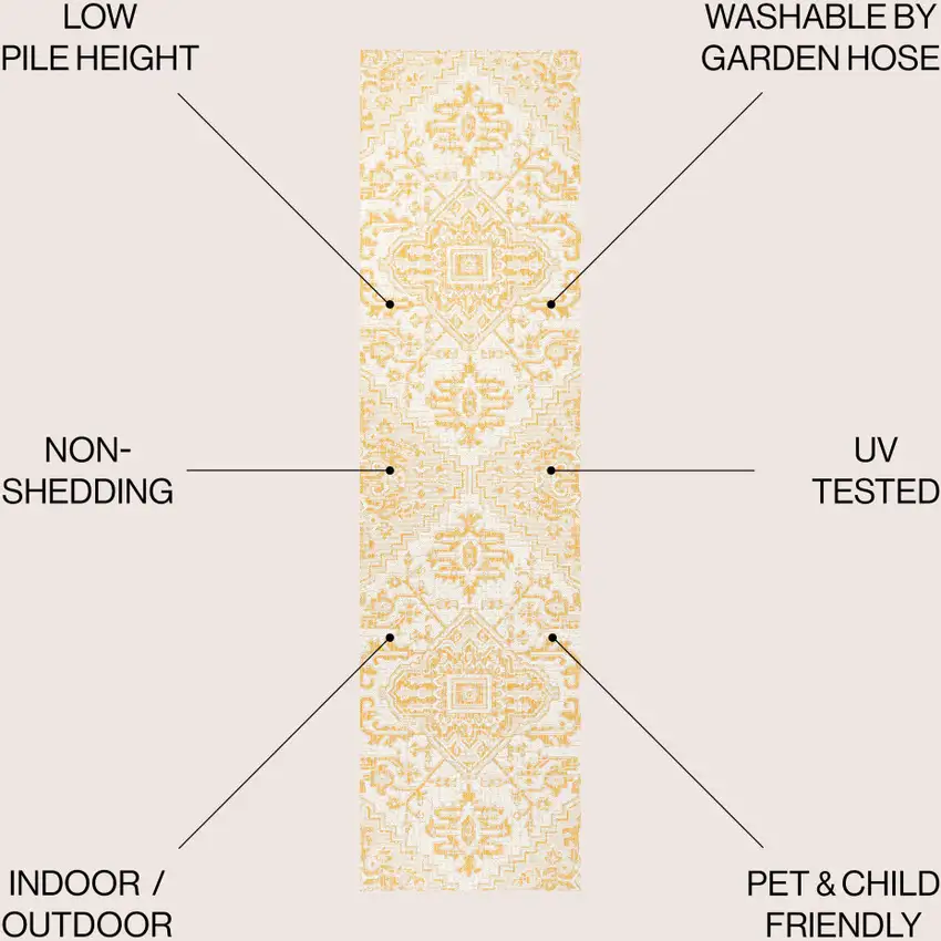 10' Cream And Yellow Medallion Indoor Outdoor Runner Rug Photo 9