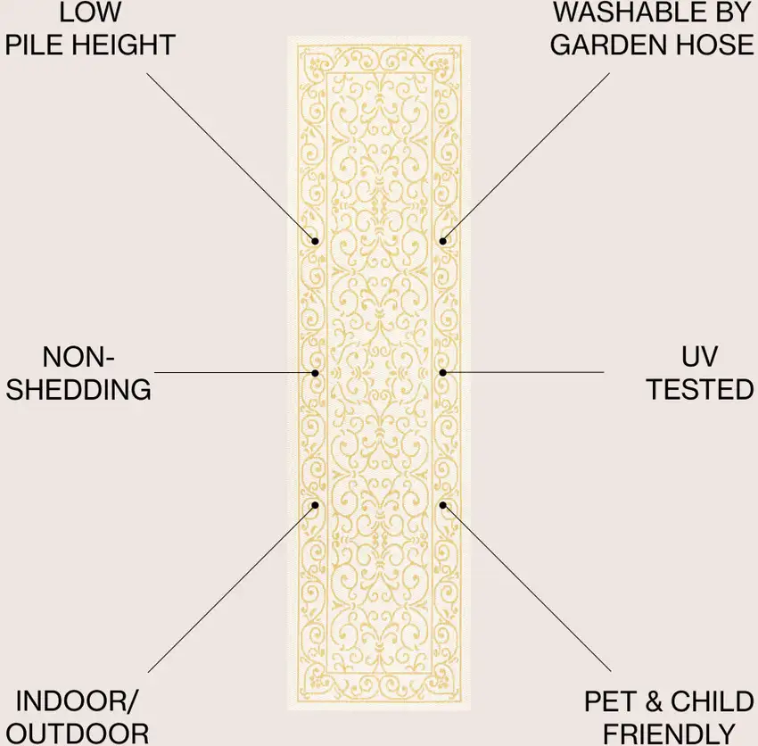 10' Cream And Yellow Medallion Indoor Outdoor Runner Rug Photo 9