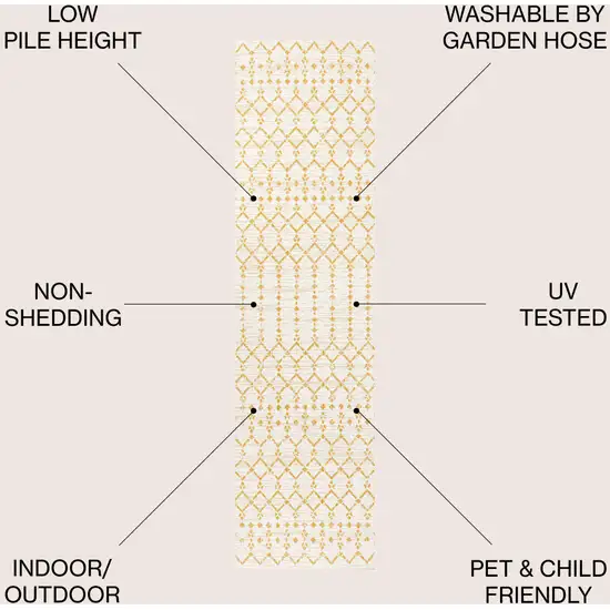 10' Cream And Yellow Trellis Indoor Outdoor Runner Rug Photo 8