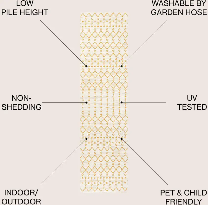 10' Cream And Yellow Trellis Indoor Outdoor Runner Rug Photo 8
