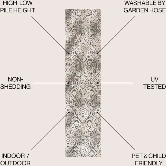 8' Cream Beige And Dark Gray Abstract Indoor Outdoor Runner Rug Photo 7