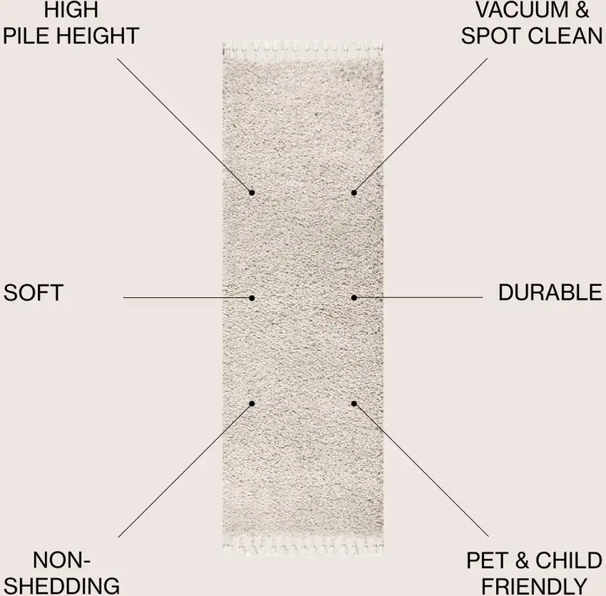 8' Cream Runner Rug With Fringe Photo 4