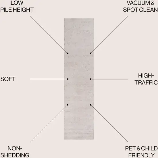 10' Cream Runner Rug Photo 7