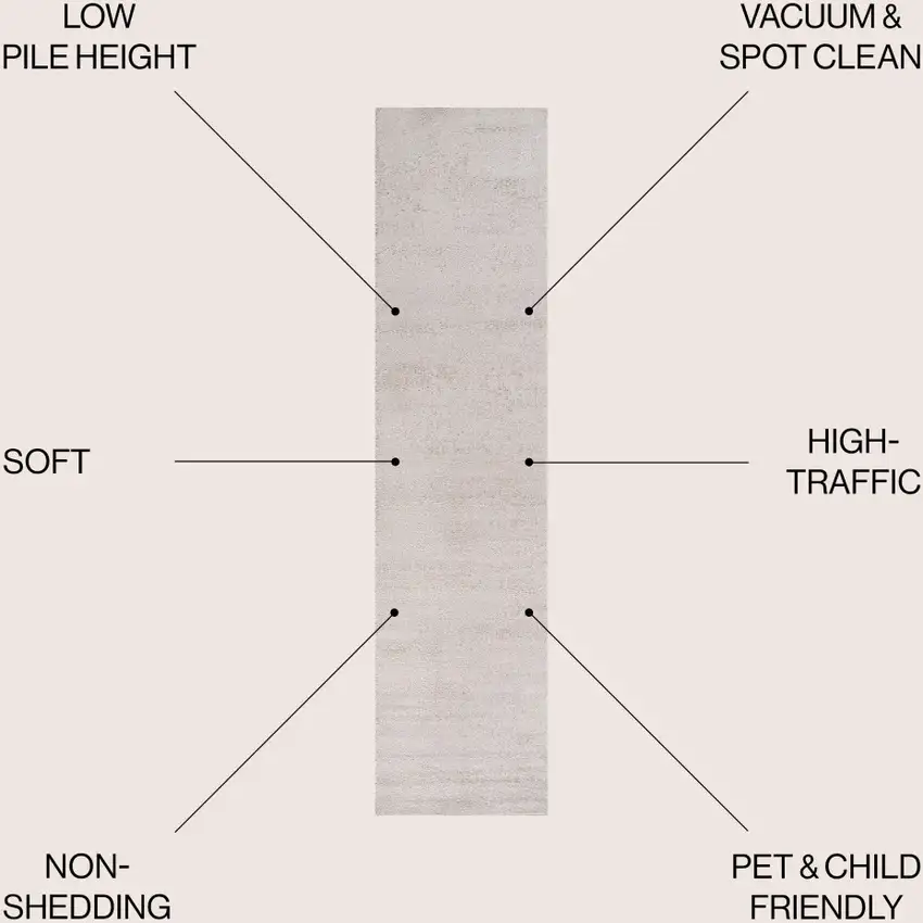 10' Cream Runner Rug Photo 7