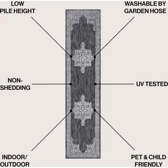 8' Dark Gray And Cream Medallion Indoor Outdoor Runner Rug Photo 7