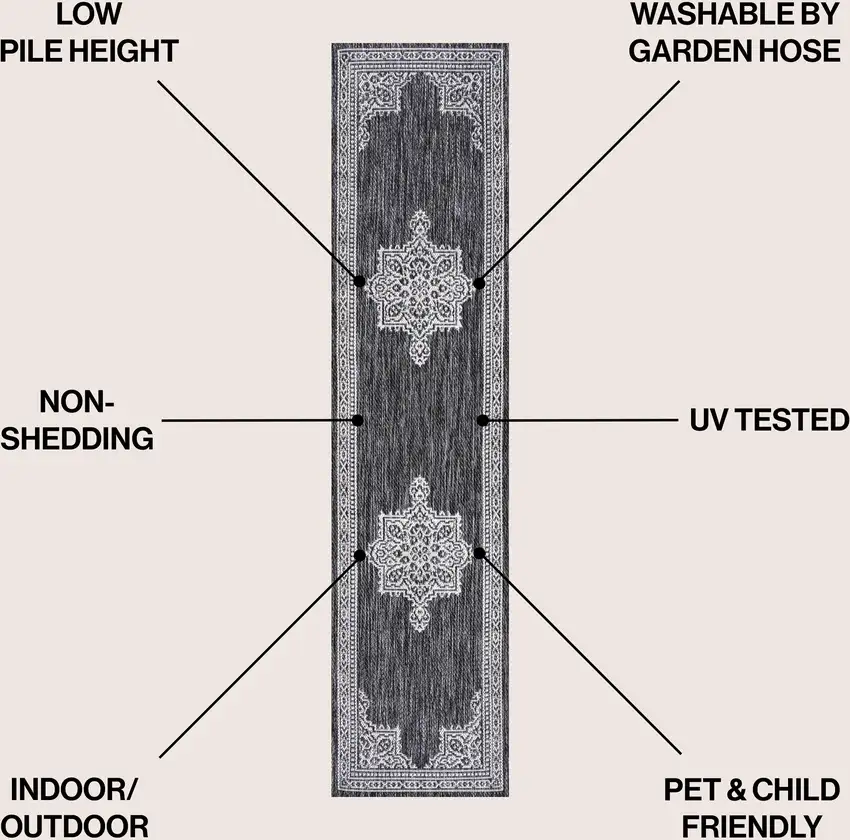 8' Dark Gray And Cream Medallion Indoor Outdoor Runner Rug Photo 7