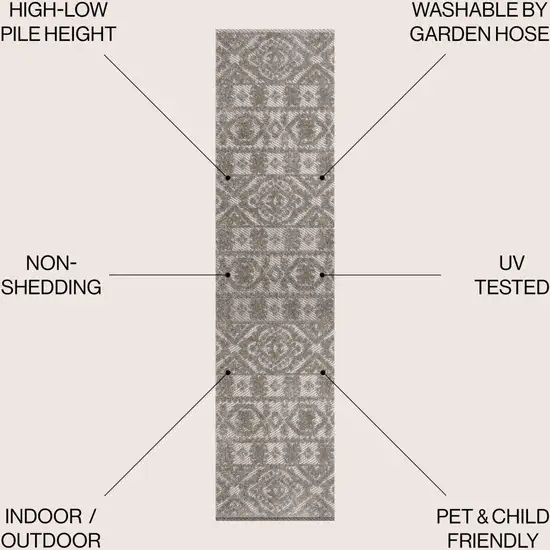 8' Dark Gray And Ivory Moroccan Indoor Outdoor Runner Rug Photo 5