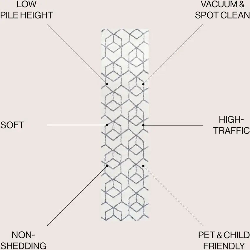 8' Diamond Runner Rug Photo 3