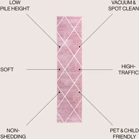 8' Diamond Runner Rug Photo 3