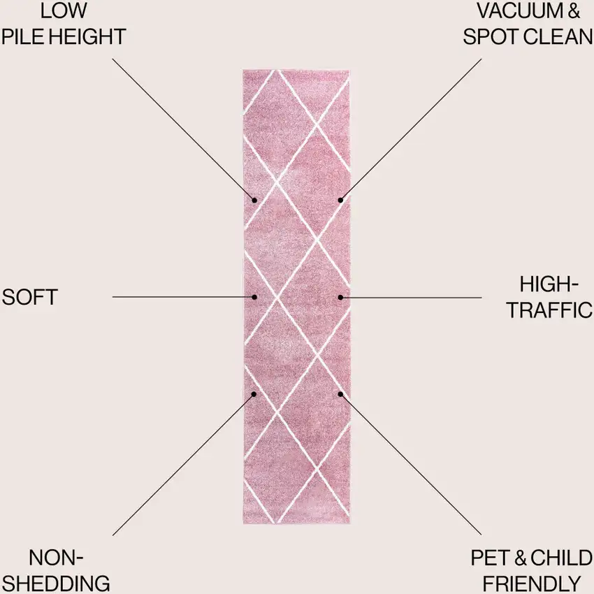 8' Diamond Runner Rug Photo 3