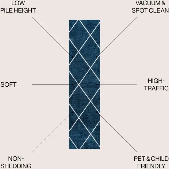 10' Diamond Runner Rug Photo 5