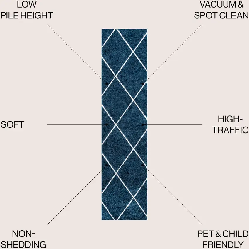 10' Diamond Runner Rug Photo 5