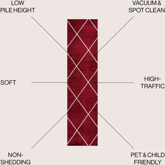 10' Diamond Runner Rug Photo 2