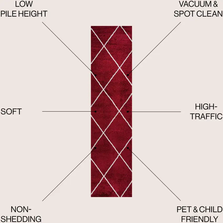 8' Diamond Runner Rug Photo 2