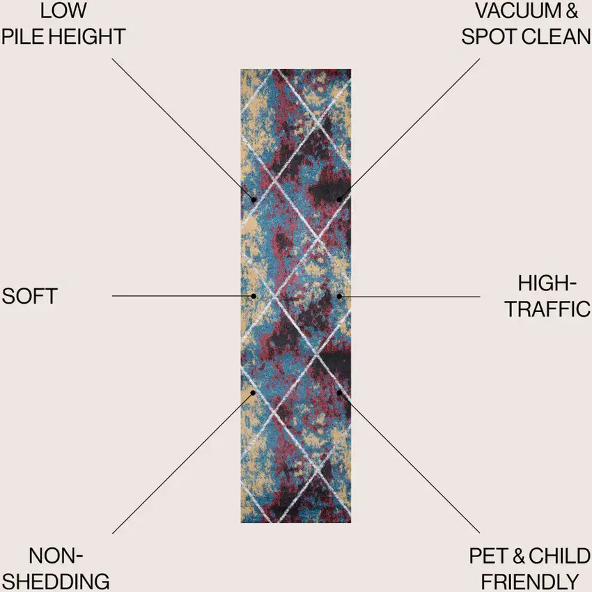 10' Diamond Runner Rug Photo 5