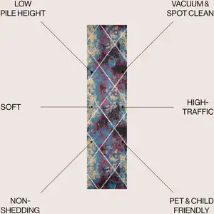 Photo of 8' Diamond Runner Rug