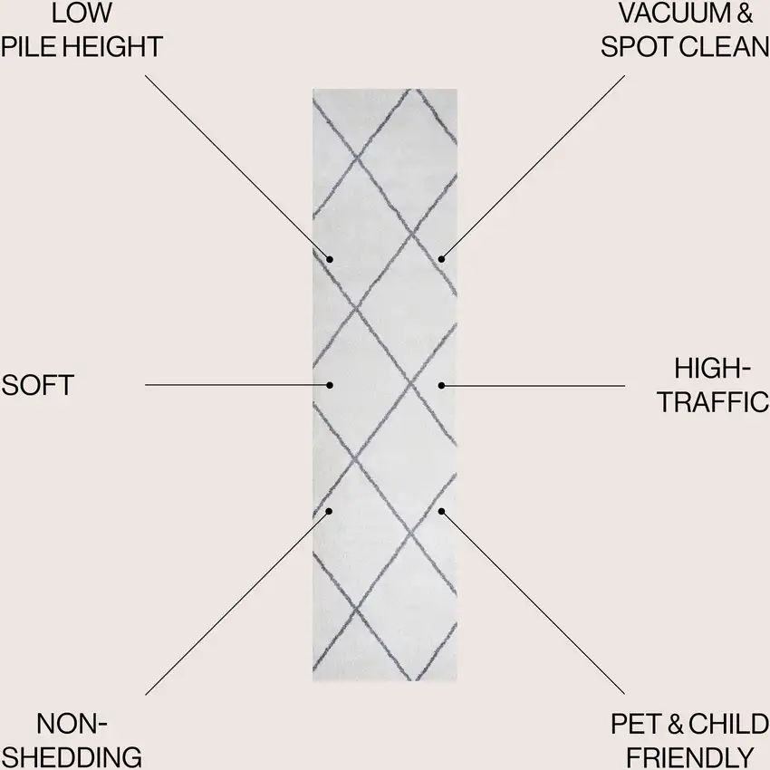 10' Diamond Runner Rug Photo 6