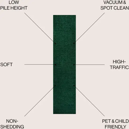 10' Emerald Runner Rug Photo 8