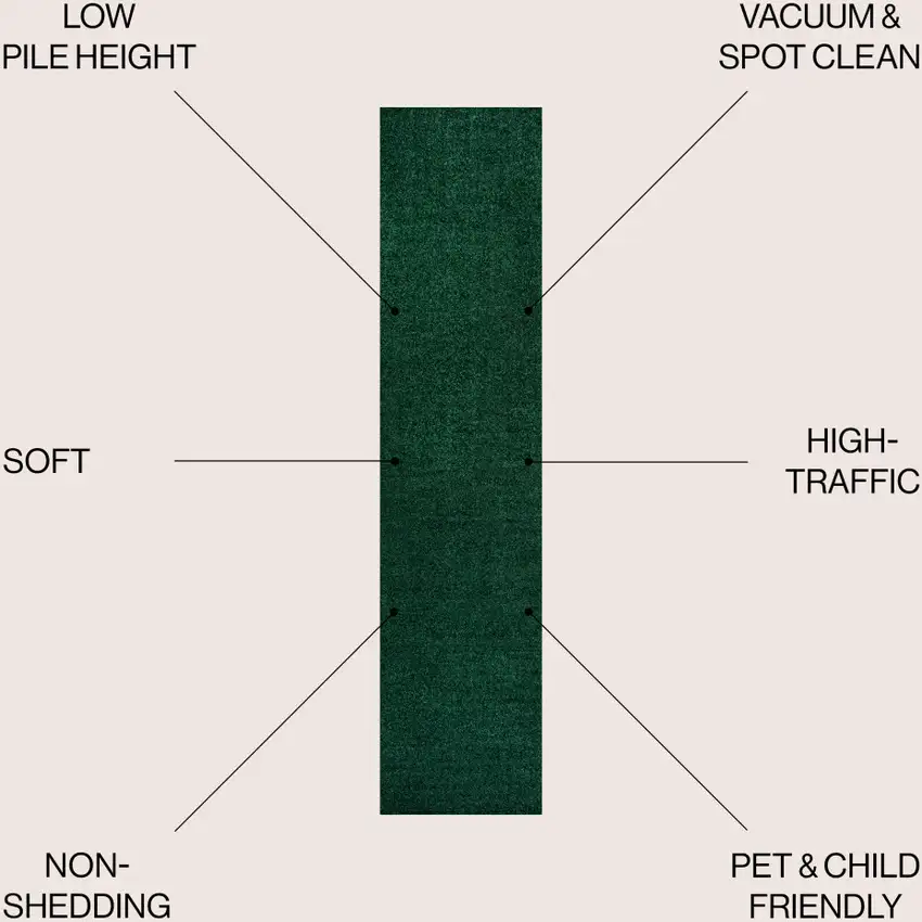 8' Emerald Runner Rug Photo 8