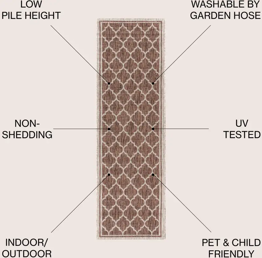 20' Espresso And Taupe Geometric Indoor Outdoor Runner Rug Photo 9