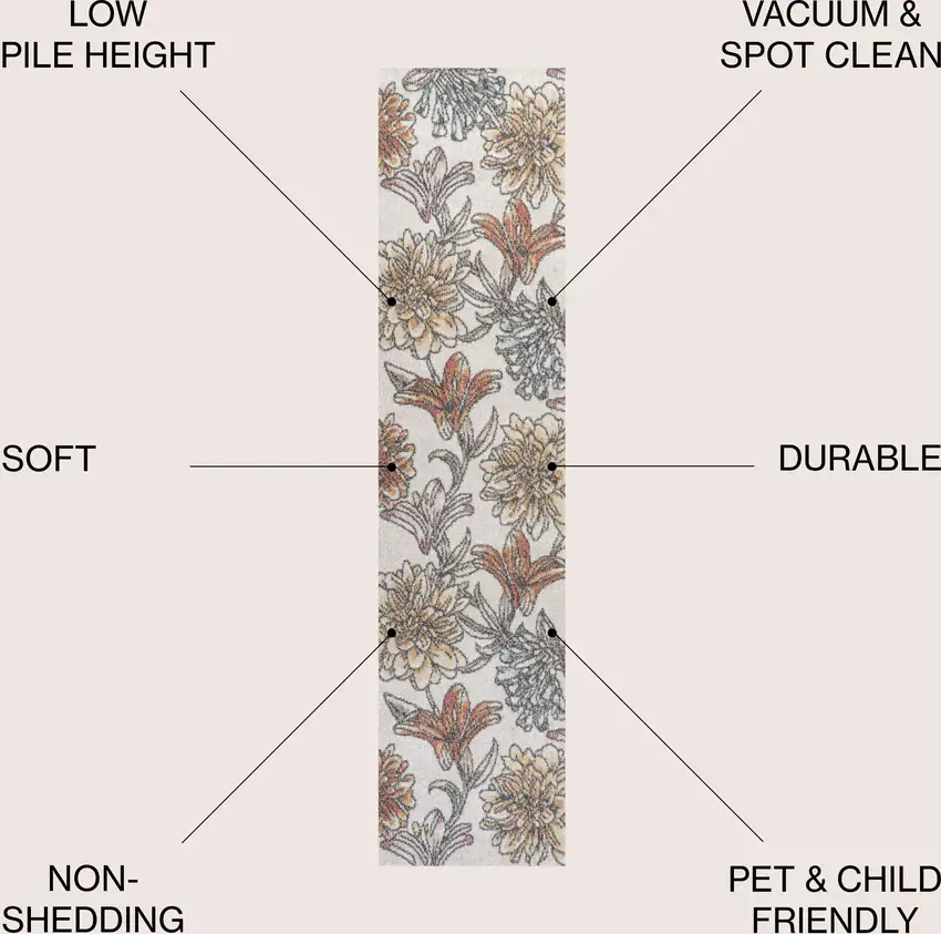 8' Floral Runner Rug Photo 5