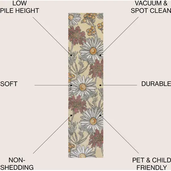 8' Floral Runner Rug Photo 5