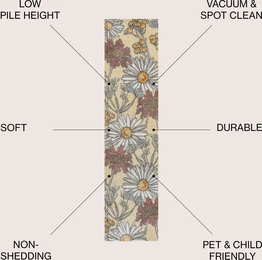 8' Floral Runner Rug Photo 5
