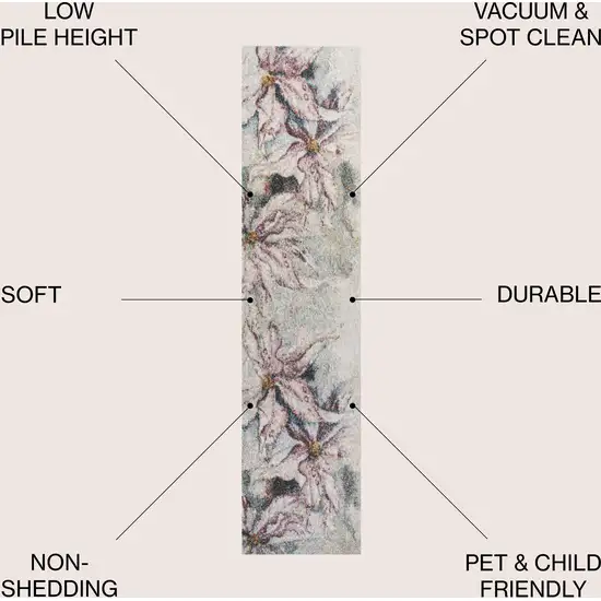 8' Floral Runner Rug Photo 6