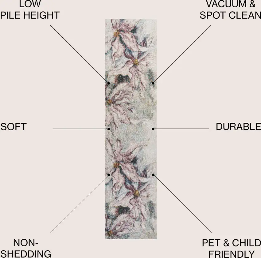 8' Floral Runner Rug Photo 6