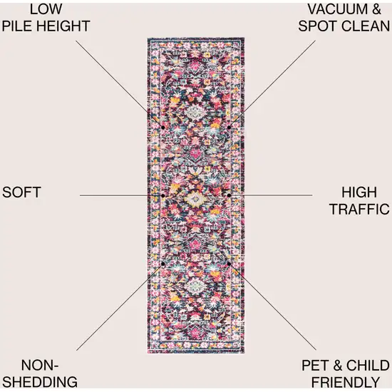 8' Floral Runner Rug Photo 8