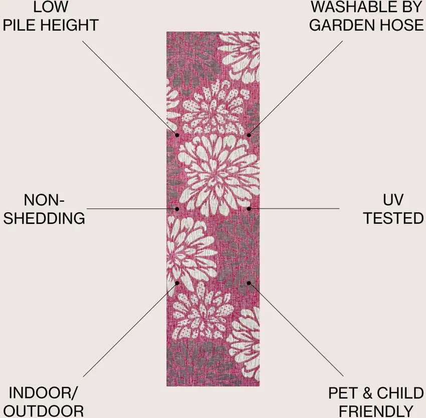 10' Fuchsia And Light Gray Floral Indoor Outdoor Runner Rug Photo 8